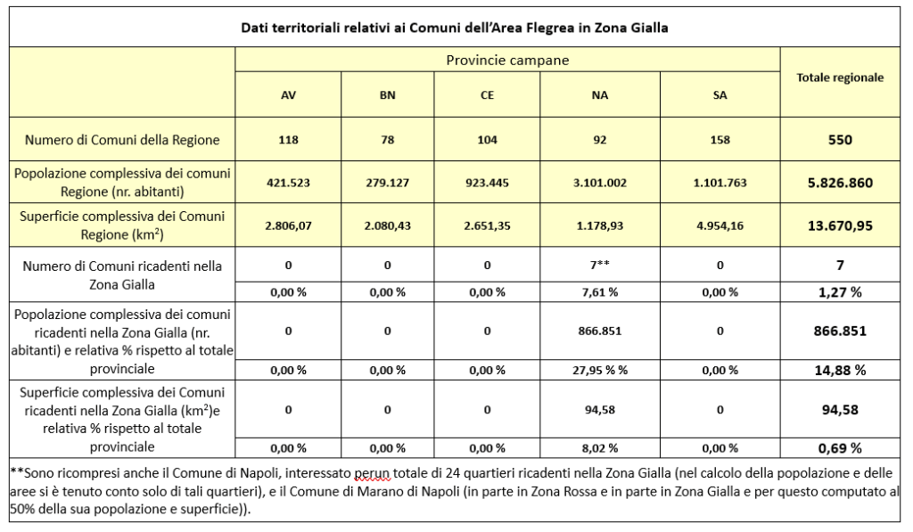 comuni-zona-gialla-AF