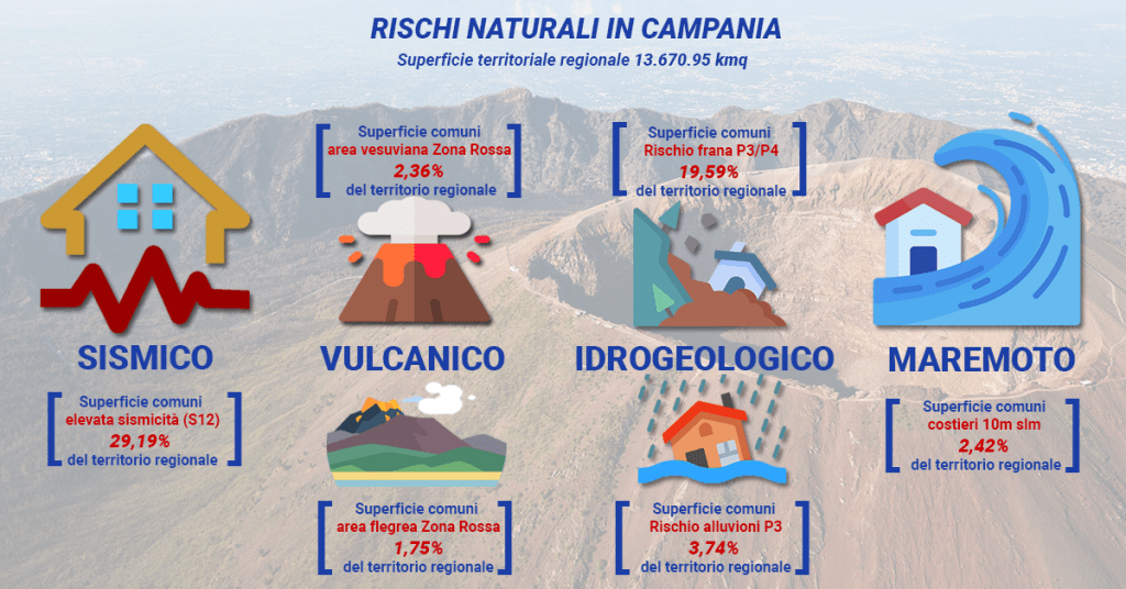 format-immagine-rischi